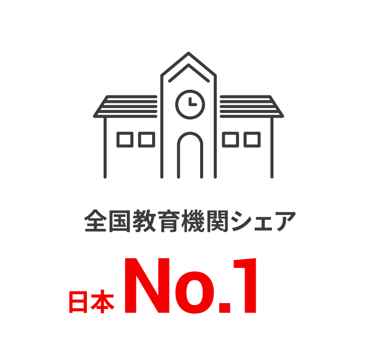 全国教育機関シェア 日本No.1