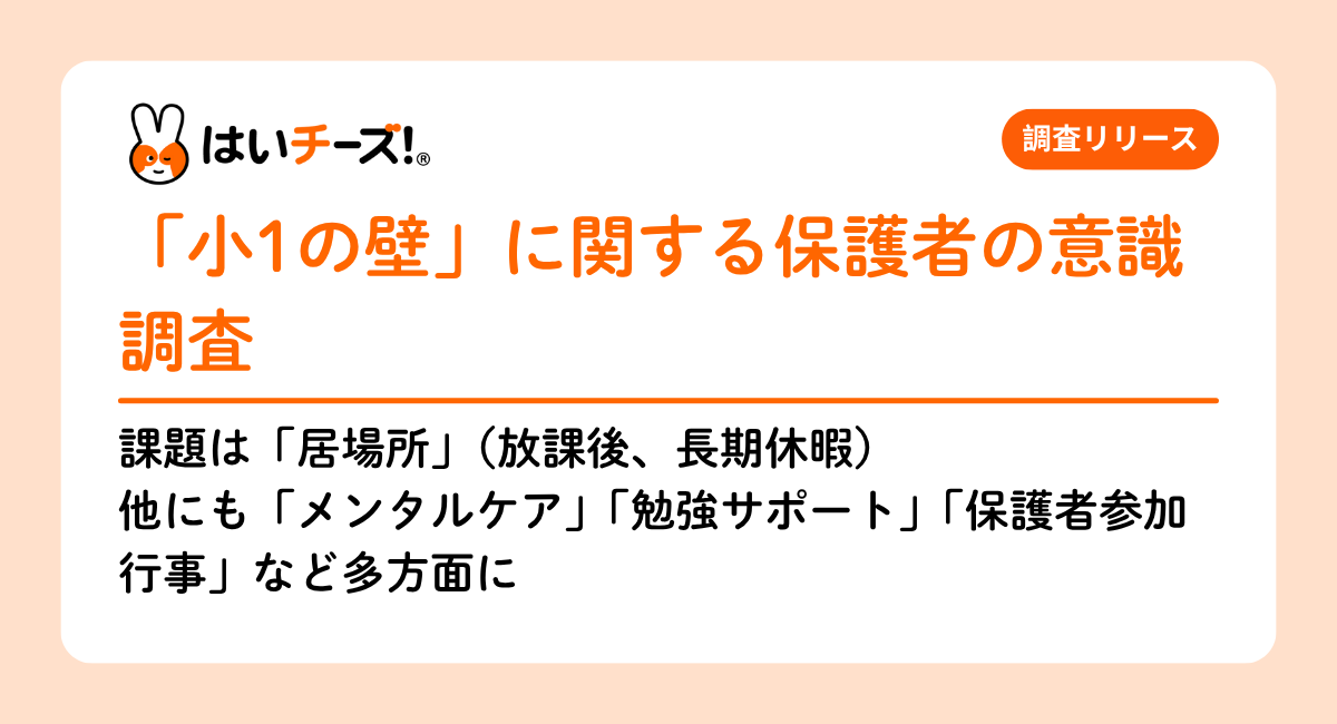 小1の壁に関する保護者の意識調査】4割弱が小1の壁に直面！～最大の 